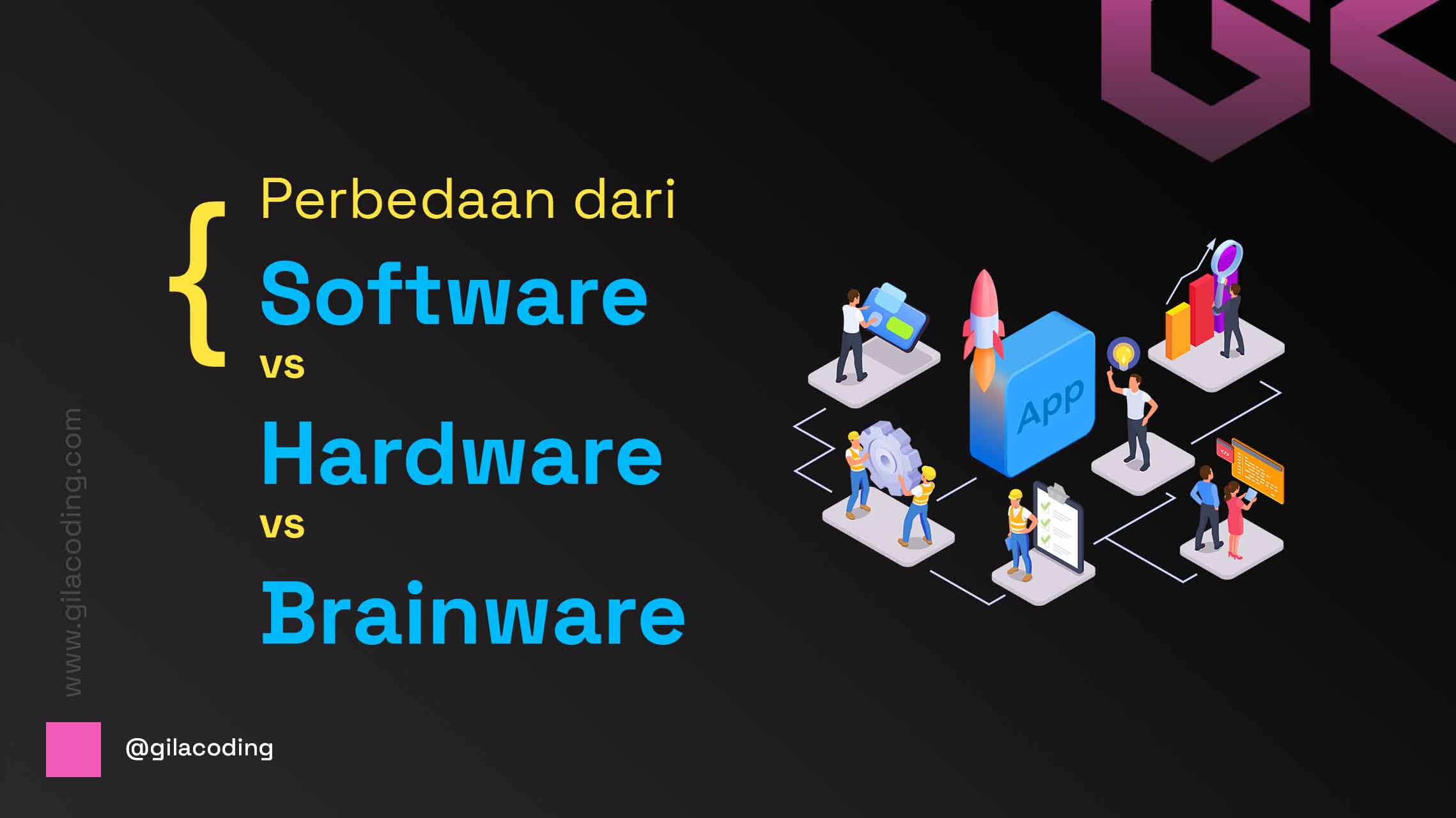 Pengertian Software, Hardware, Brainware Secara Singkat Pengertian Software, Hardware, Brainware Secara Singkat